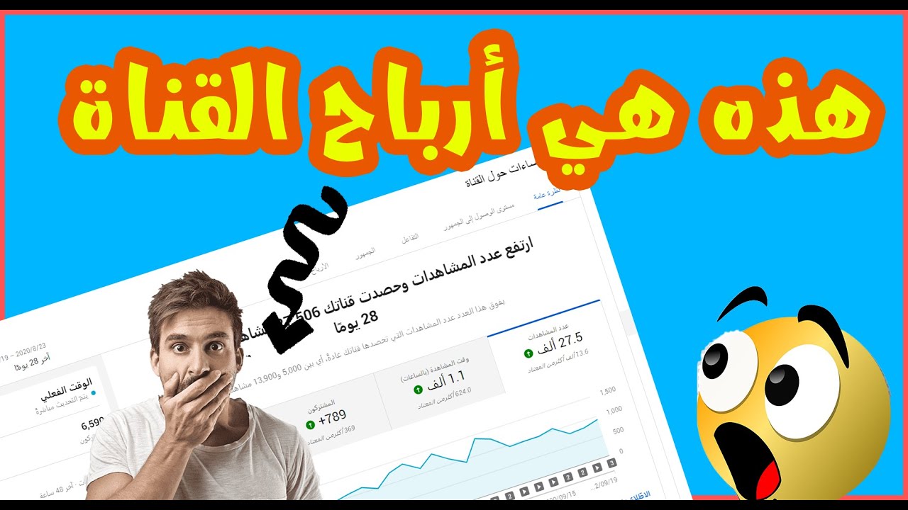 (هذه هي كل أرباح القناة منذ فتحها (أرباح سنة كاملة