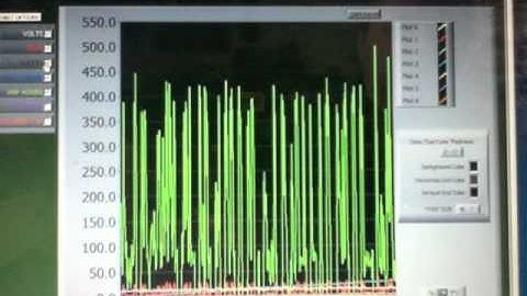 Top Ten Reasons for Buying A WattsView Power Monitor