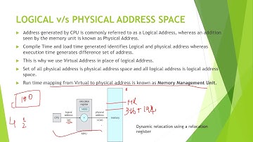 3.8 ADDRESS SPACE AND SWAPPING IN OS #os #operatingsystem #vtu #exams