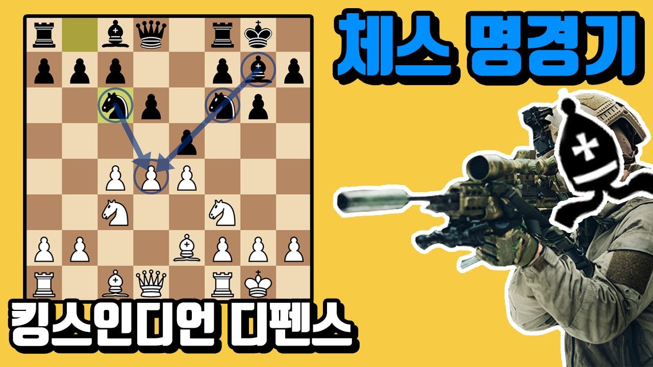 체스 명경기 - 1.d4 킹스인디언디펜스, 닫힌포지션, 퀸사이드 영역