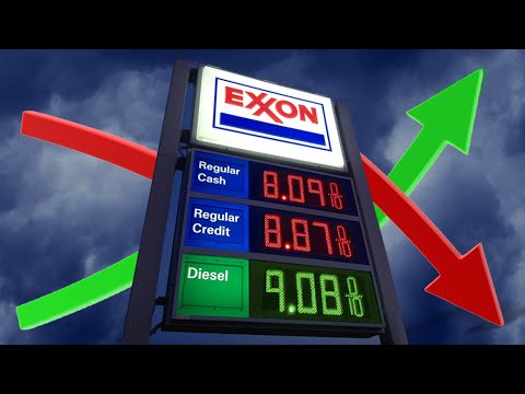 Exxon Is Up $314 Billion...We're Screwed...