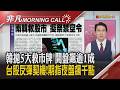 微軟激勵美股收高 30年美債息飆 南韓擬祭禁空令 蘋果.亞馬遜秀財報 盤後兩樣情 期指夜盤噴千點 台積盤後現2420漲停價｜主播鄧凱銘｜【非凡Morning Call】20260731｜非凡財經新聞