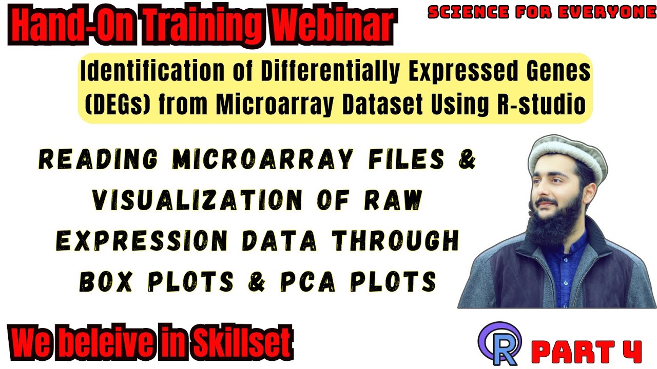 Exploring Microarray Derived Gene Expression Data Using R-programming ...