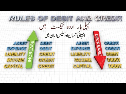 Debit And Credit Chart Pdf