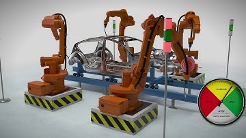 LTN Servotechnik - Resolver Product Video
