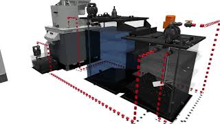 Systems for Cleaning Industrial Liquids