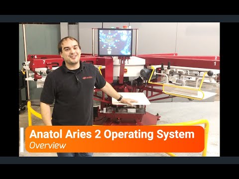 Anatol Aries 2 Operating System Overview