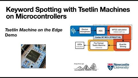 #D5 Voice Recognition on the Edge (microcontroller) with Tsetlin Machines