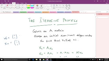 The Power Method in Numerical Analysis