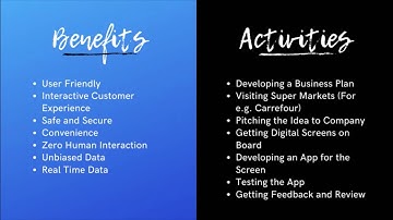 IDS Project Presentation - Part 1