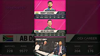 Hitman vs Mr. 360 🔥 The Greatest ODI Battle Ever!🏏🔥#rohitsharma #abdevilliers #rcb #mivskkr