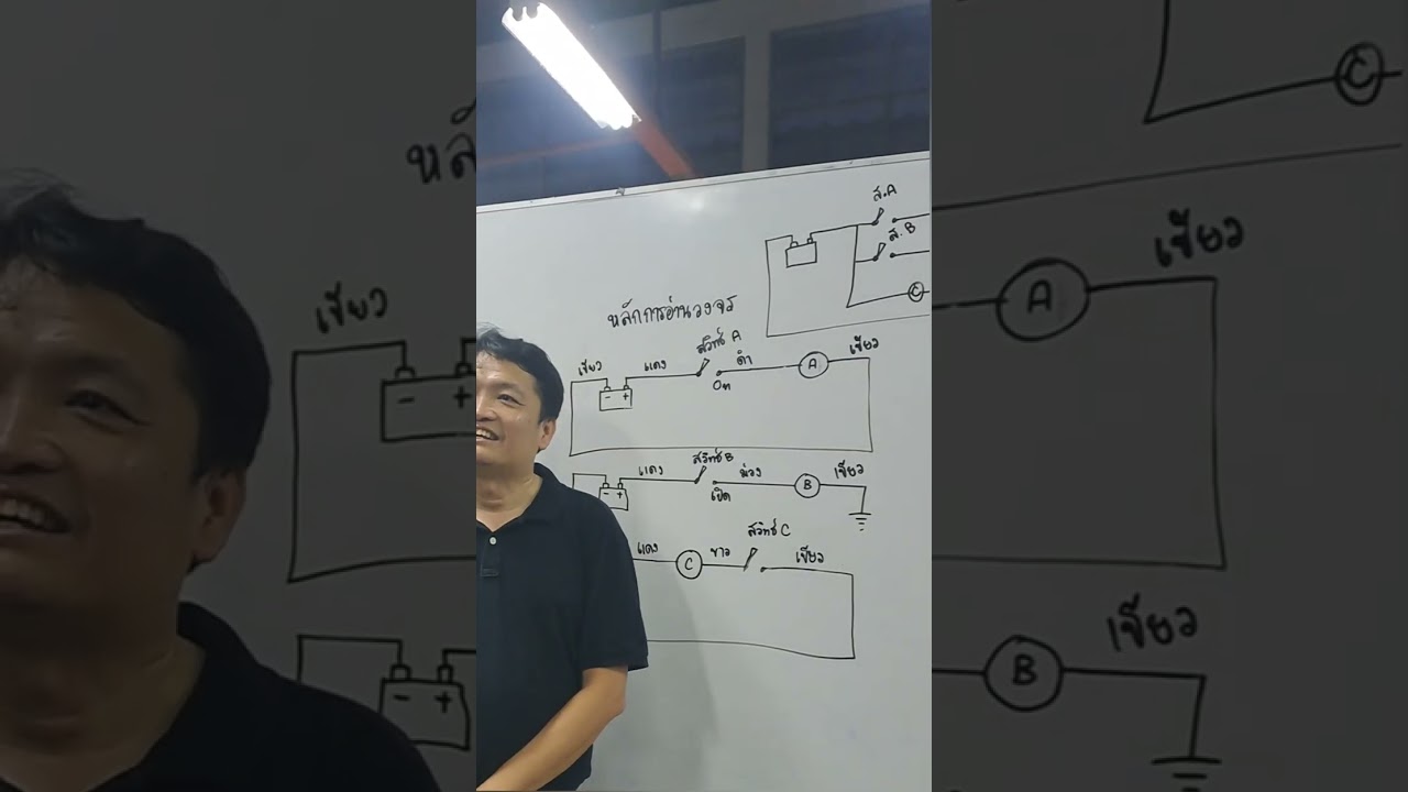อยากเข้าใจวงจรไฟฟ้าเริ่มดูจากคลิปนี้แล้วดูให้จบ