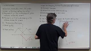 1 6  Transformations of Graphs 4 5