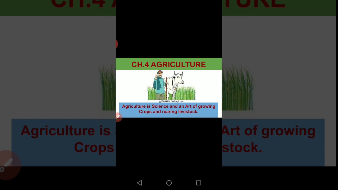 Agriculture- Meaning and Types - YouTube