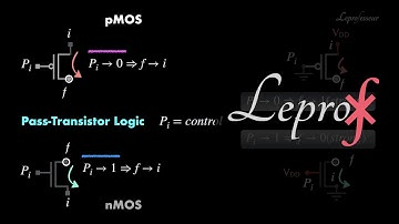 ⨘ } VLSI } 22 } Pass-Transistor Logic Circuits } LE PROF }