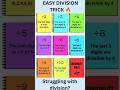 Division Rules Made Easy in Minutes, Math Tricks Anyone Can Learn #easylearning #maths #mathstricks