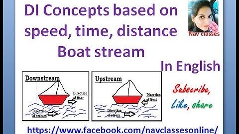 DI Concepts based on speed, time, distance | boat stream| Class 3 | in English