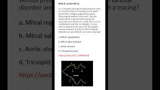 Medicine &amp; Surgery MCQs (For MBBS, USMLE, MCCQE &amp; PLAB)