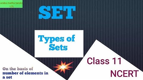 Null set, Singleton set, Finite set, Infinite set, Subset and Superset