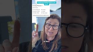 Listing metrics on poshmark are showing up on listings! #poshmarknews