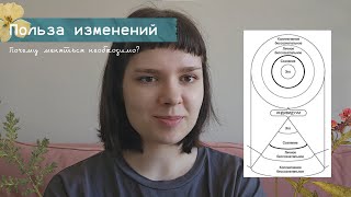 Почему люди меняются?