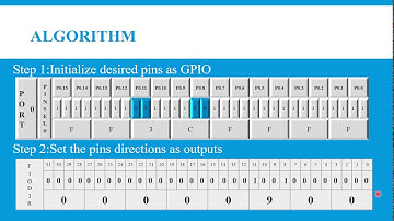 17ECL67 Experiment  1 Relay Buzzer and LED status control using Switch
