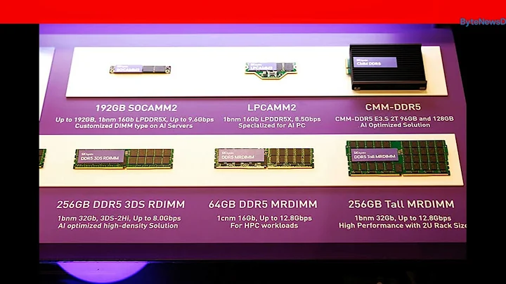Memory supply crisis to shrink PC market 2.4% in 2026 - Byte News Daily