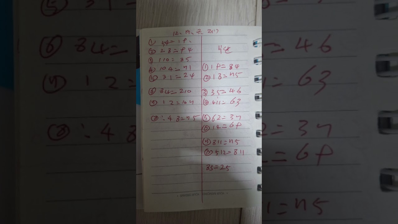 댓길 예상지 저배당