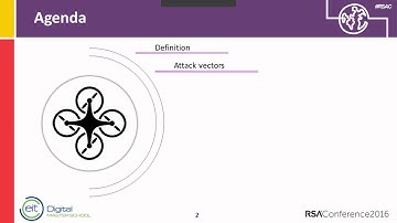 Quick Look: Hacking a Professional Drone