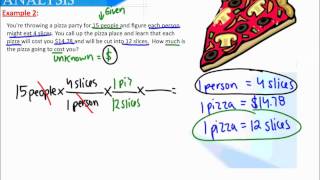 Measurement 3-  Dimensional Analysis
