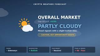 Crypto Weather Forecast Morning Report — August 8, 2026: Bitcoin Partly Cloudy, Market Partly Cloudy