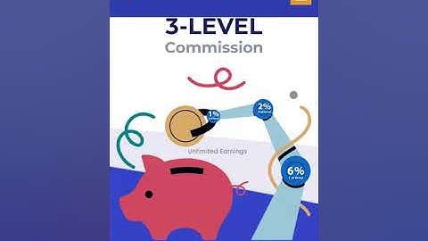 GC HYIP Template 800 Mobile View