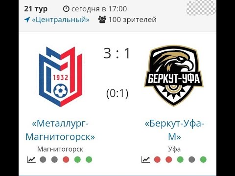 ФК "Металлург" Магнитогорск - «Беркут-Уфа-М» | Обзор матча | 3 лига ...
