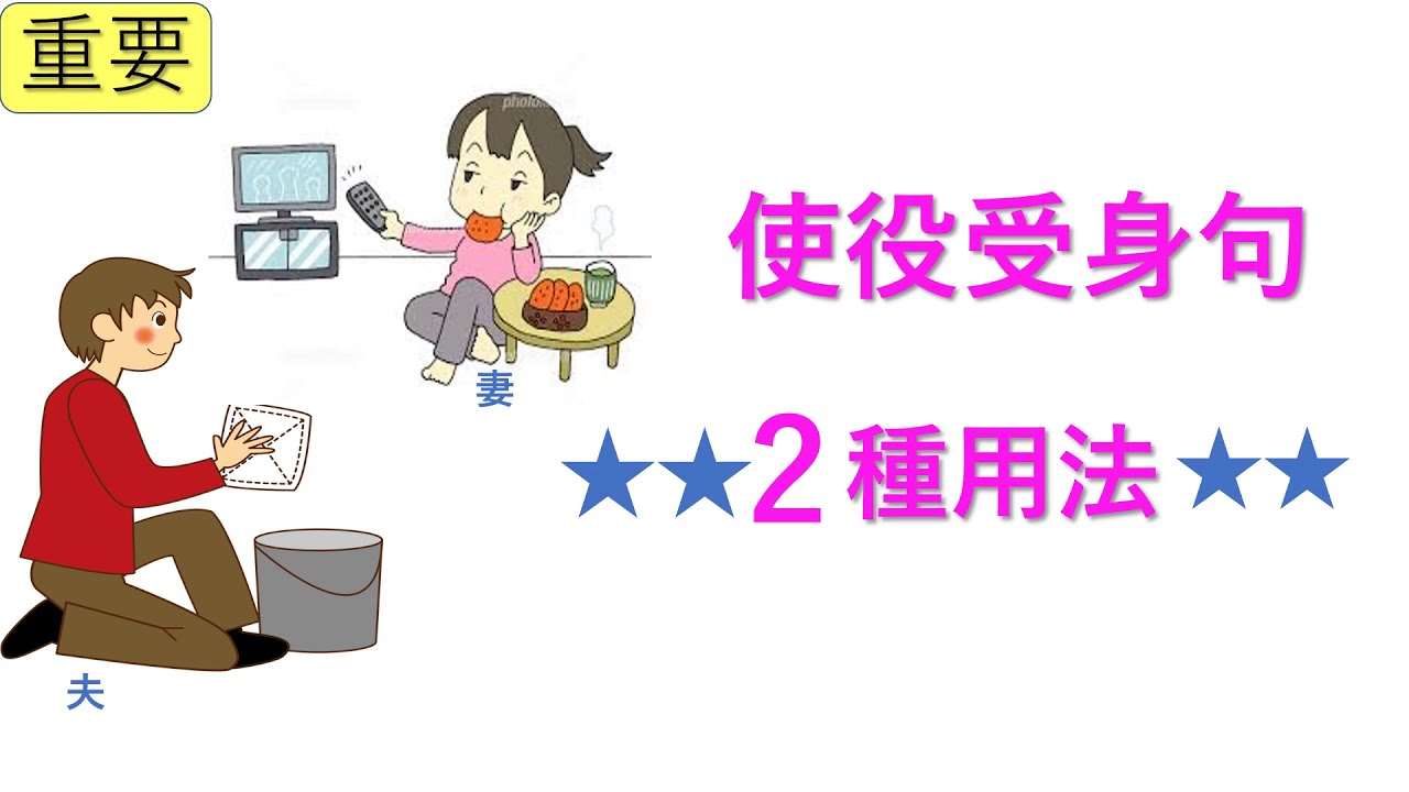 【非常重要❗️】（常用的2種用法）用中文　徹底解説