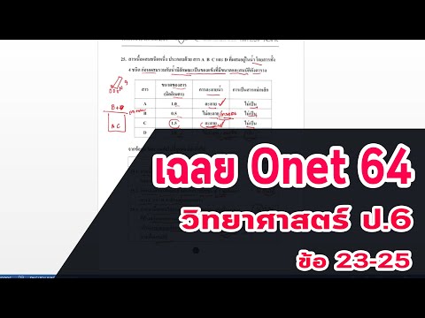 09 เฉลยข้อสอบโอเน็ต Onet วิทยาศาสตร์ ป.6 ปี 2564 ข้อ23-25 วิทยาการคำนวน ข้อ 23
