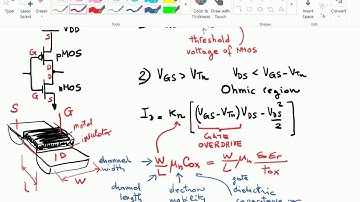 CMOS inverter and propagation delay, part 1 of 2 - Electronic Systems 2016