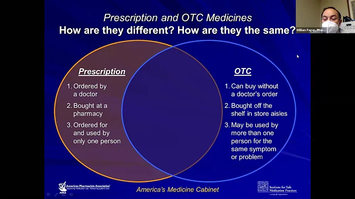 The Doctor is In: Medication Safety with Dr. Willi...