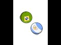Sei lá #shorts #countryballs