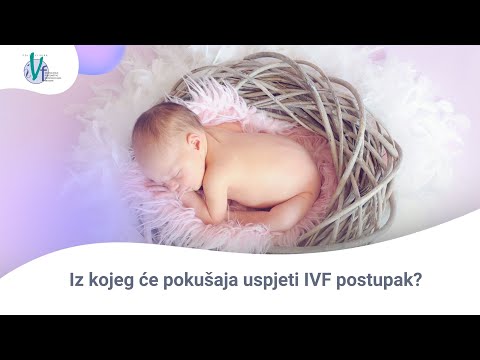 Video: Zašto se histeroskopija radi prije IVF-a?