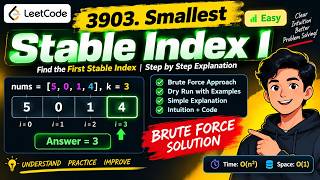 👉LeetCode 3903 | 🎯Smallest Stable Index I | 🚀Brute Force Solution | Java