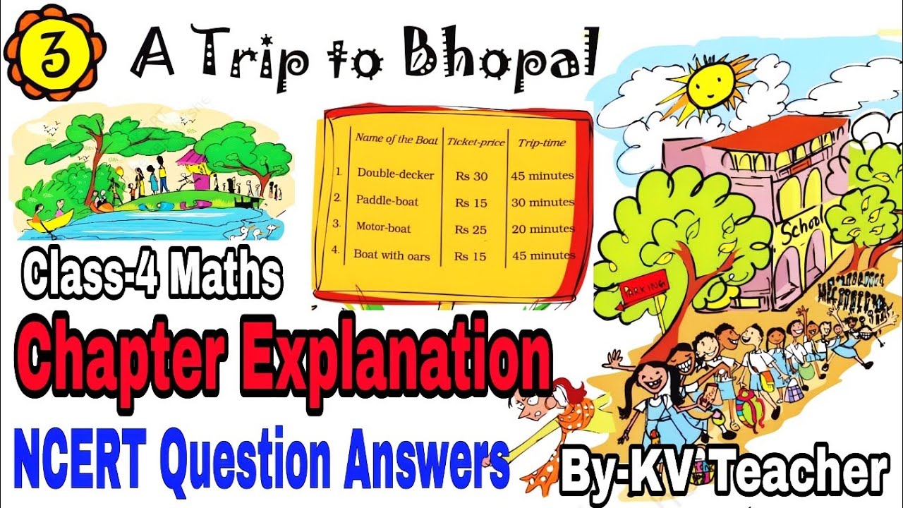 a trip to bhopal lesson plan