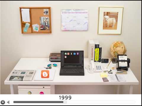 The Desk the transformation of the desk The Desk the transformation of the desk