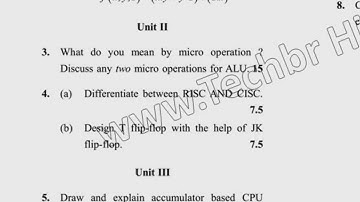 MCA 2nd Sem Reappear Computer Organization & Architecture Question Paper