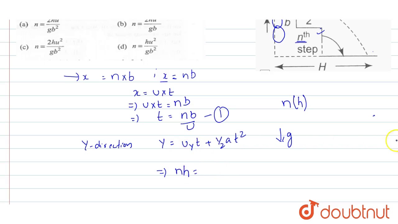 A ball rolls off the top of a staircase with a horizontal velocity `u m