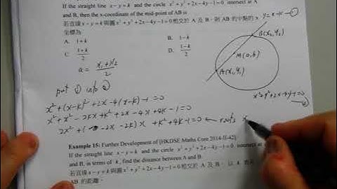Lesson 16 Polar Coordinates and Locus 80 2017 F6 Part7