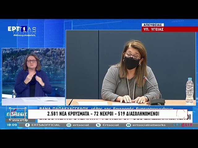 ΑΥΤΟΔΙΟΙΚΗΤΙΚΑ 20-11-2020 ΜΕΡΟΣ 2
