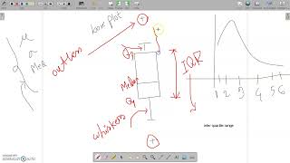 Lab 8 Part 5