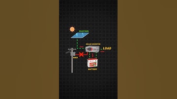 Customer Review of features available on UTL Solar Sunplus Inverter