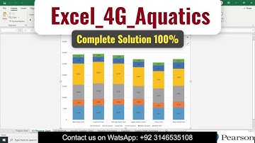 Excel_4G_Aquatics | Excel 4G Aquatics | Excel 365 Chapter 4G Aquatics Grader Project Walkthrough
