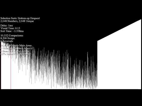 Bottom-Up Heapsort